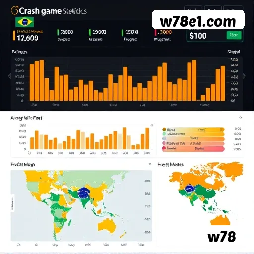 w78 - Pagamento PIX Instantâneo